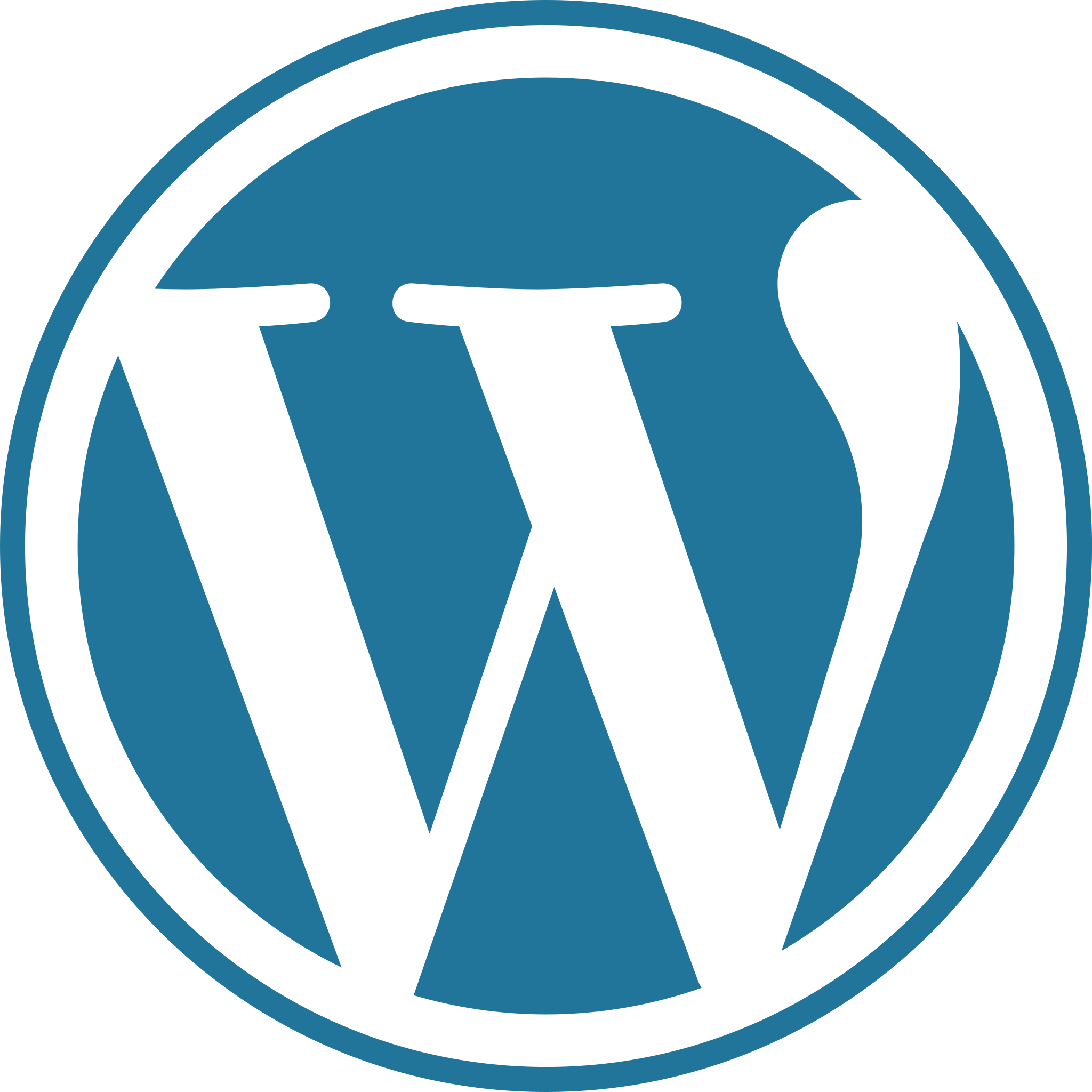 WordPress blog sites